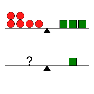 An svg image showing a math problem