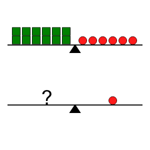 An svg image showing a math problem