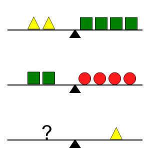 An svg image showing a math problem