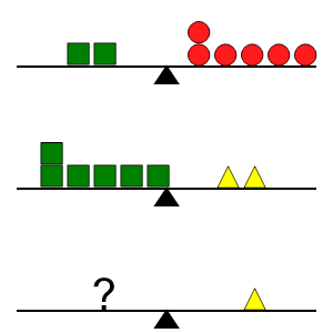 An svg image showing a math problem