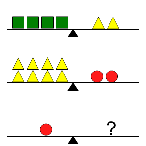 An svg image showing a math problem