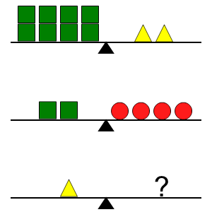 An svg image showing a math problem