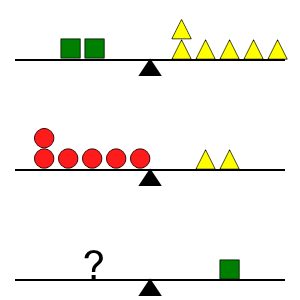 An svg image showing a math problem