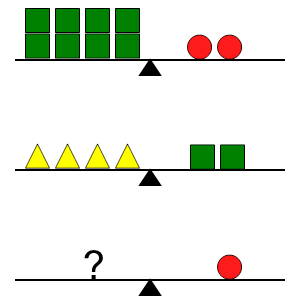 An svg image showing a math problem