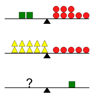 An svg image showing a math problem