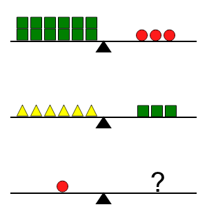 An svg image showing a math problem