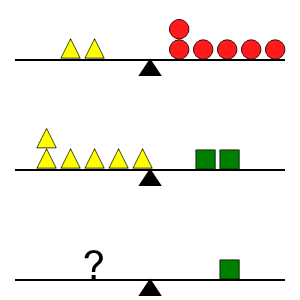 An svg image showing a math problem