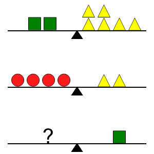 An svg image showing a math problem