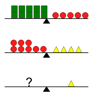 An svg image showing a math problem