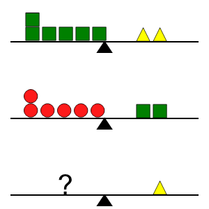 An svg image showing a math problem