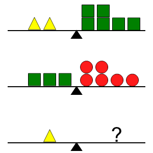 An svg image showing a math problem