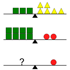 An svg image showing a math problem