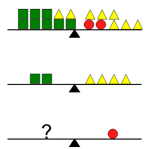 An svg image showing a math problem