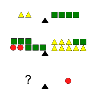 An svg image showing a math problem