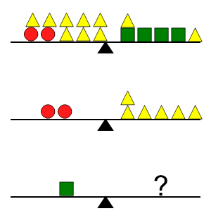 An svg image showing a math problem