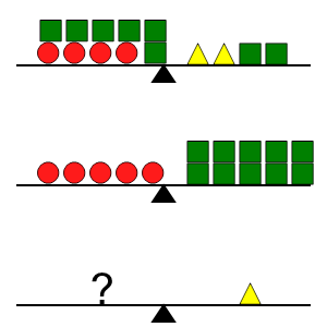 An svg image showing a math problem