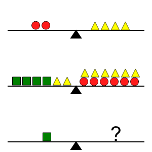 An svg image showing a math problem