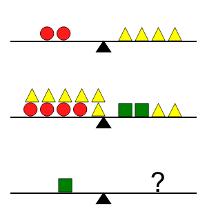 An svg image showing a math problem