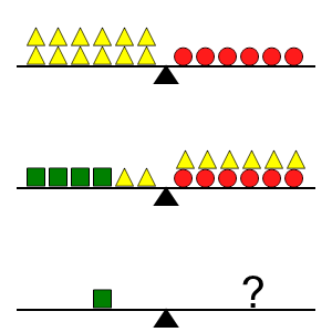 An svg image showing a math problem