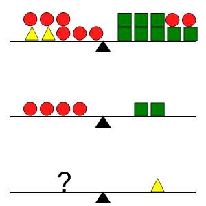 An svg image showing a math problem