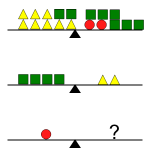 An svg image showing a math problem