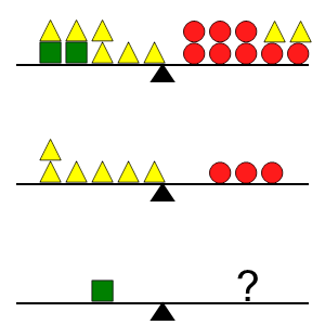 An svg image showing a math problem