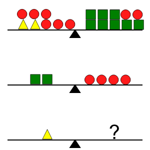 An svg image showing a math problem