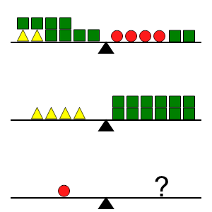 An svg image showing a math problem