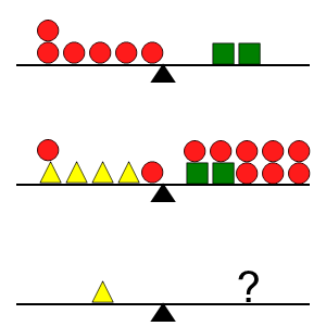 An svg image showing a math problem