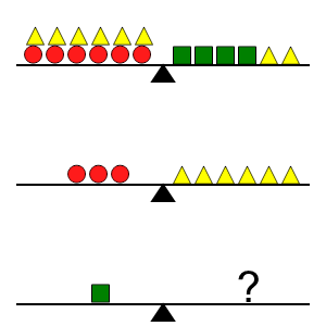 An svg image showing a math problem