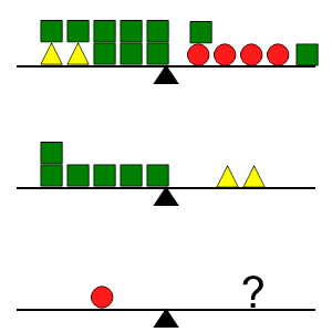 An svg image showing a math problem