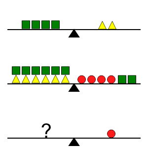 An svg image showing a math problem