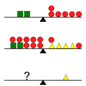 An svg image showing a math problem