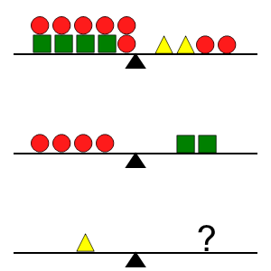 An svg image showing a math problem