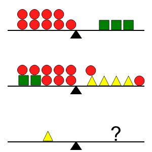 An svg image showing a math problem