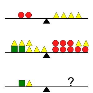 An svg image showing a math problem