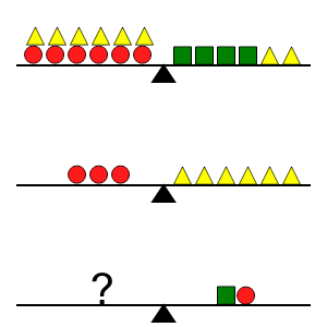 An svg image showing a math problem