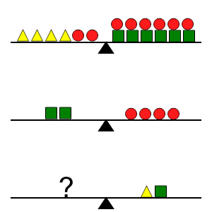 An svg image showing a math problem