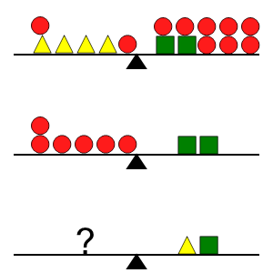 An svg image showing a math problem