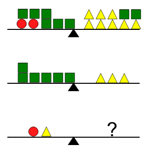 An svg image showing a math problem