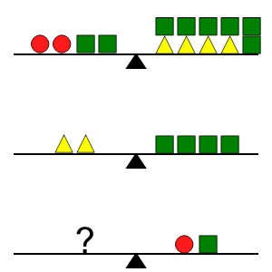 An svg image showing a math problem