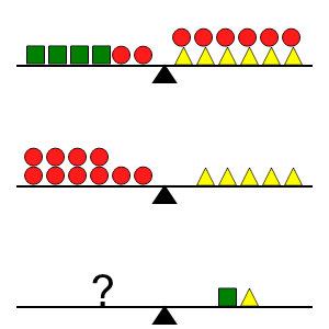 An svg image showing a math problem