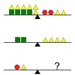 An svg image showing a math problem