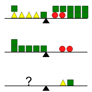 An svg image showing a math problem