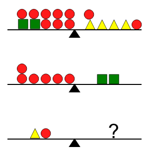 An svg image showing a math problem