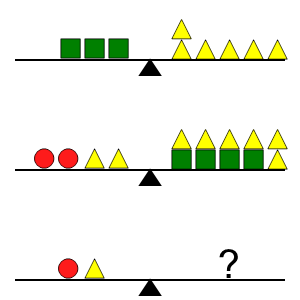 An svg image showing a math problem