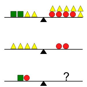 An svg image showing a math problem
