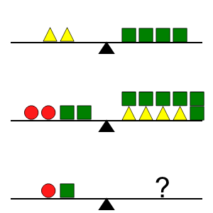 An svg image showing a math problem