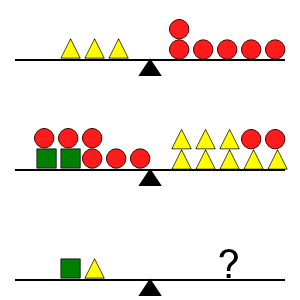 An svg image showing a math problem