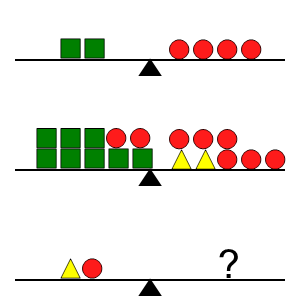 An svg image showing a math problem